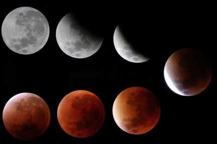 Super Moon Eclipse 2015-standard-scale-2 00x