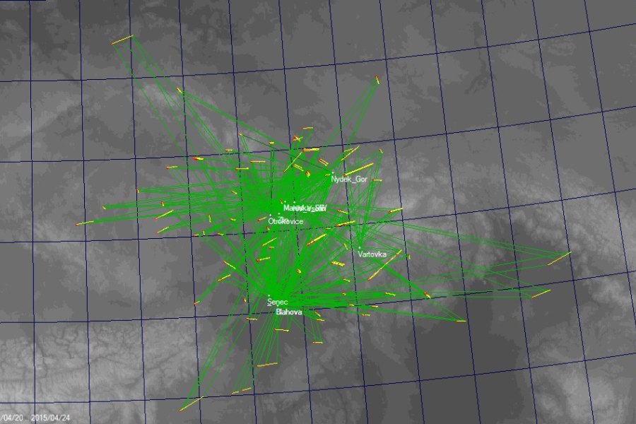 Lyrids 2015 Preliminary calculation of the ground view