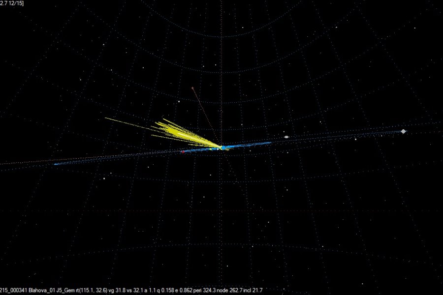 Geminids 2014 Calculated orbit