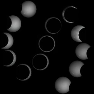 Solar eclipse